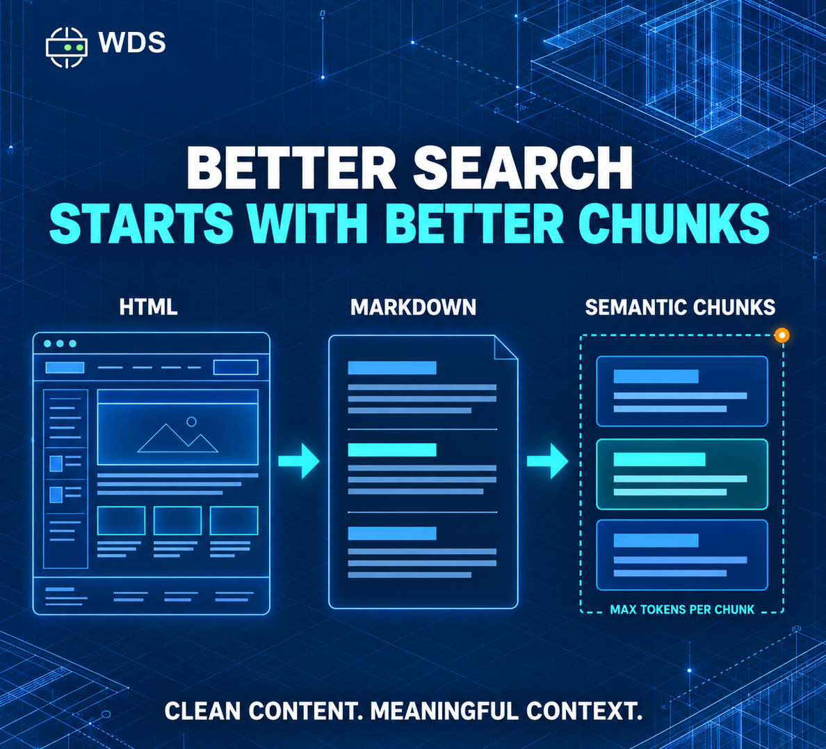 Better RAG Search Starts with Better Chunks thumbnail