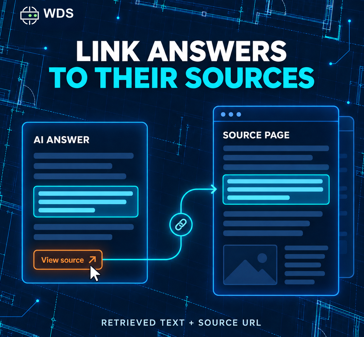 Link Answers to Their Sources thumbnail