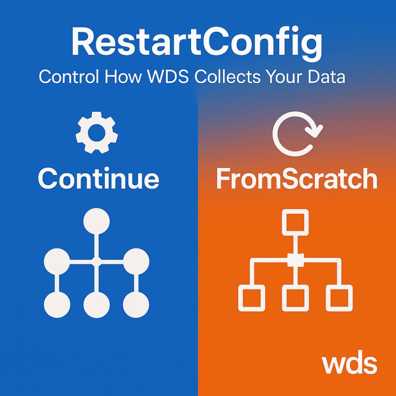 Restart Config thumbnail